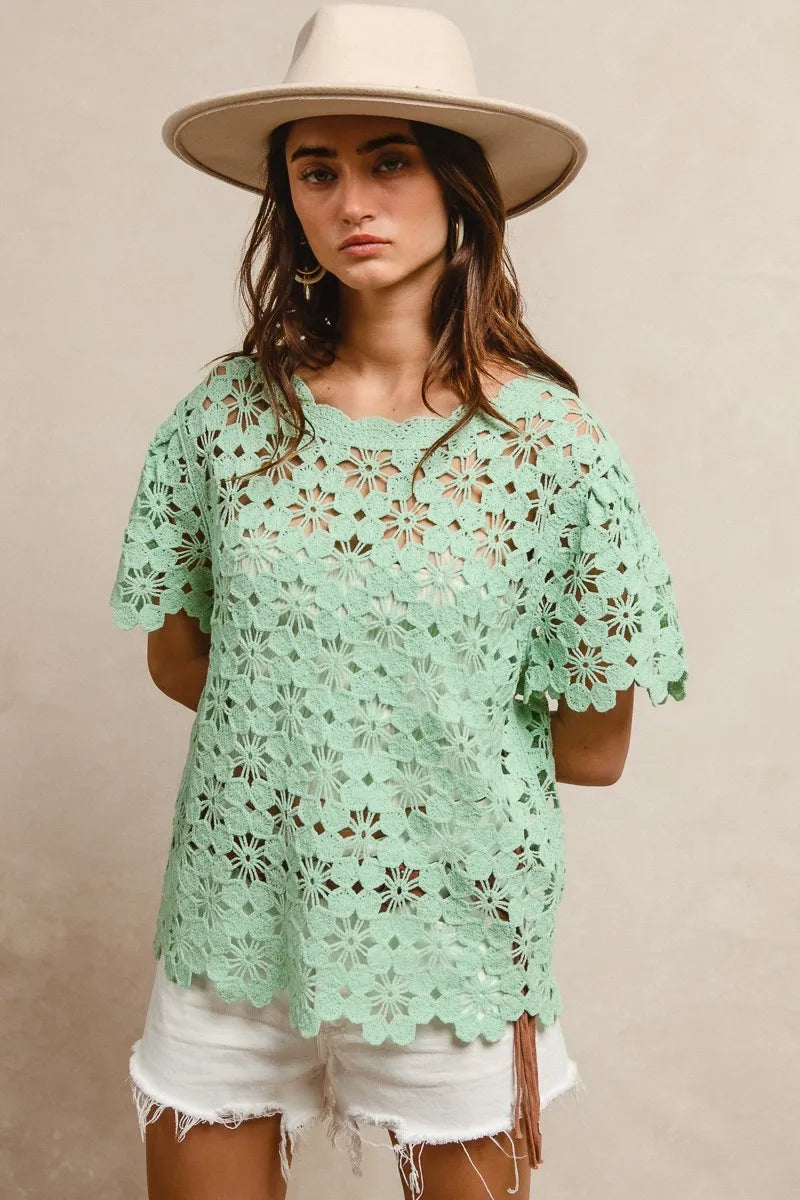 Openwork Crochet Short Sleeve Knit Top